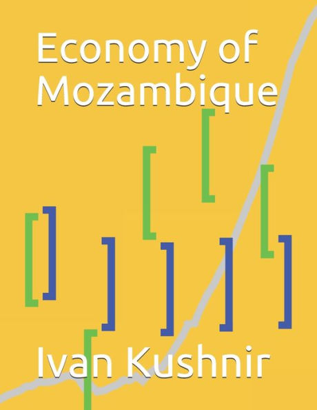 Economy of Mozambique (Economy in Countries)