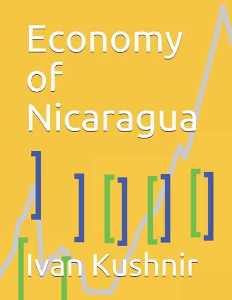 Economy of Nicaragua (Economy in Countries)