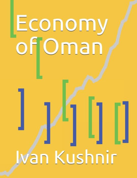 Economy of Oman (Economy in Countries)