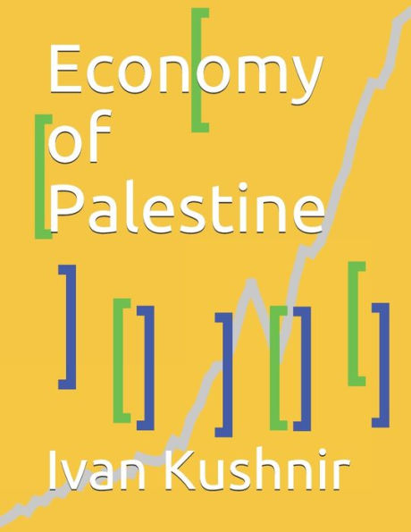 Economy of Palestine (Economy in Countries)