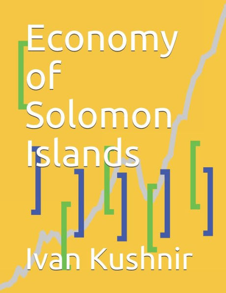 Economy of Solomon Islands (Economy in Countries)