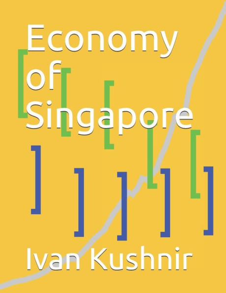 Economy of Singapore (Economy in Countries)
