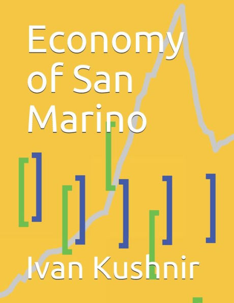 Economy of San Marino (Economy in Countries)