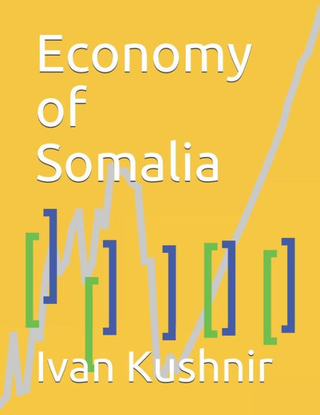 Economy of Somalia (Economy in Countries)