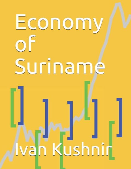 Economy of Suriname (Economy in Countries)
