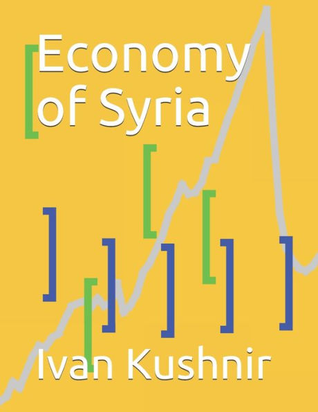 Economy of Syria: Economy in countries