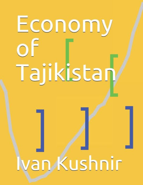 Economy of Tajikistan (Economy in Countries)