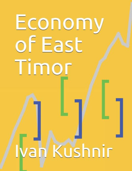 Economy of East Timor (Economy in Countries)