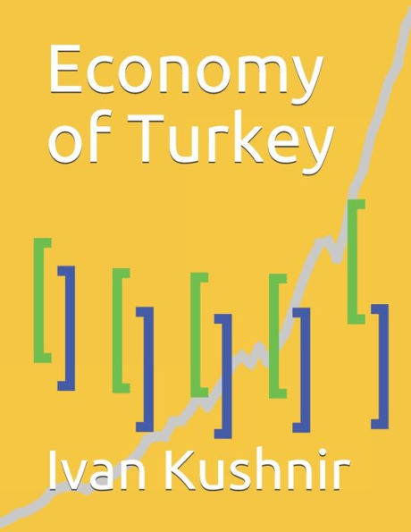 Economy of Turkey (Economy in Countries)