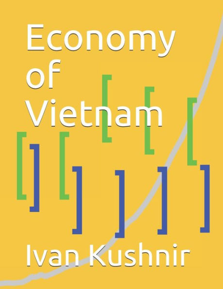 Economy of Vietnam (Economy in Countries)