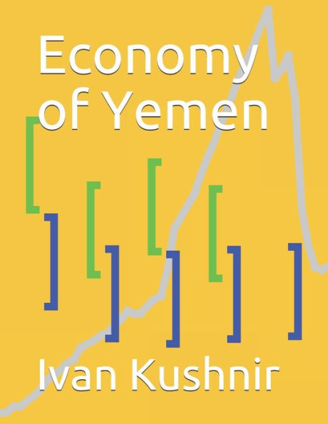 Economy of Yemen (Economy in Countries)