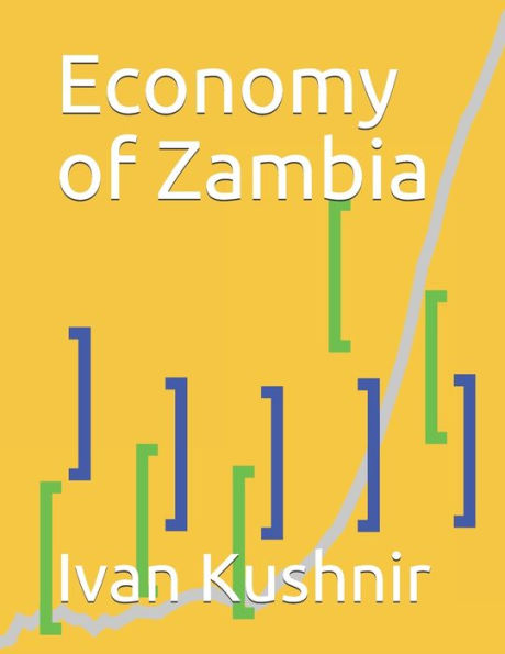 Economy of Zambia (Economy in Countries)