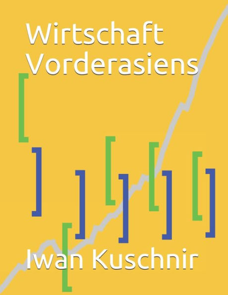 Wirtschaft Vorderasiens