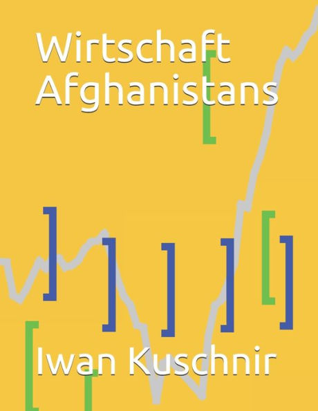 Wirtschaft Afghanistans