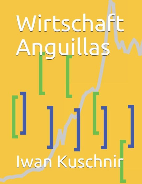 Wirtschaft Anguillas