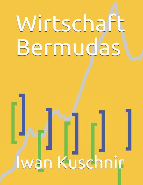 Wirtschaft Bermudas