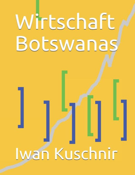 Wirtschaft Botswanas