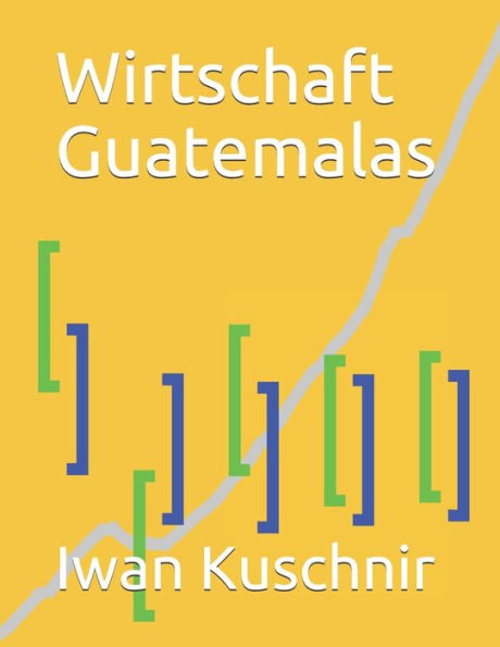 Wirtschaft Guatemalas