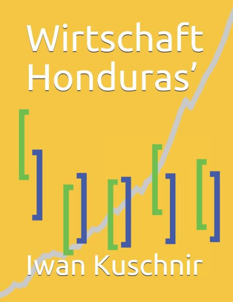 Wirtschaft Honduras'