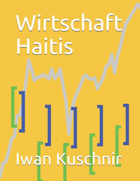 Wirtschaft Haitis