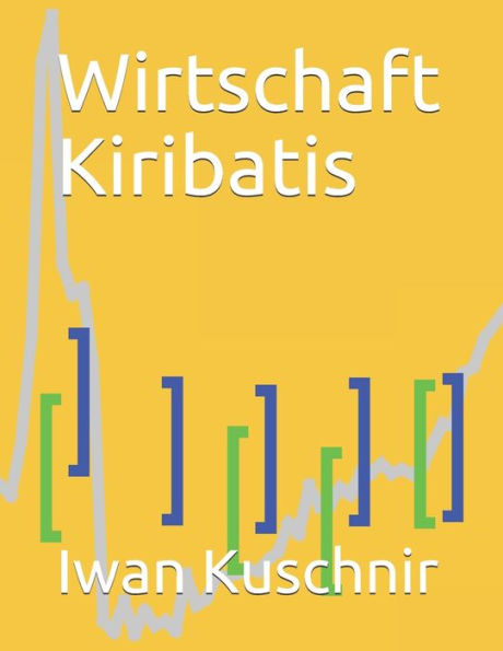 Wirtschaft Kiribatis