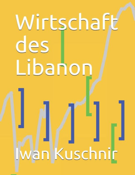 Wirtschaft Des Libanon
