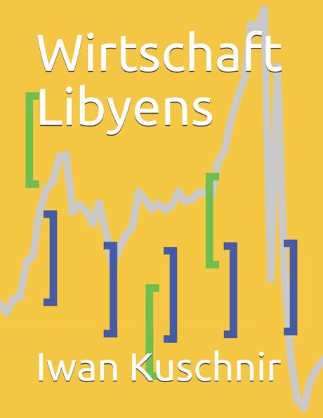 Wirtschaft Libyens