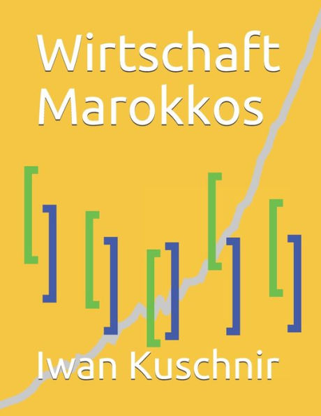 Wirtschaft Marokkos