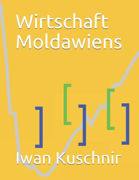 Wirtschaft Moldawiens