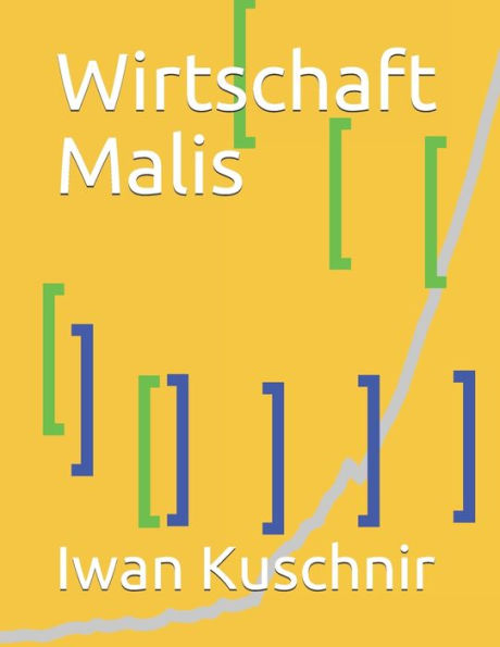 Wirtschaft Malis