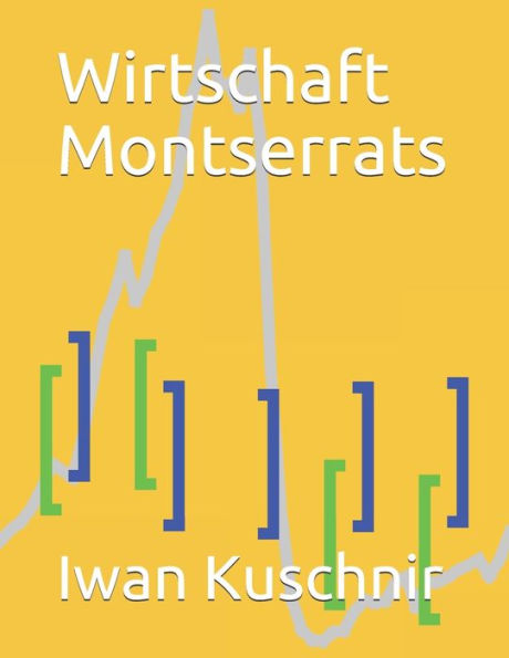 Wirtschaft Montserrats