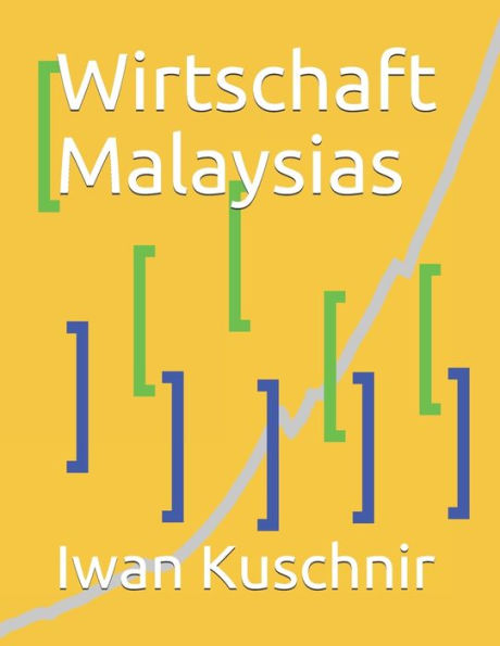 Wirtschaft Malaysias