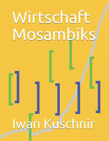 Wirtschaft Mosambiks