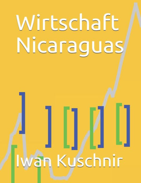 Wirtschaft Nicaraguas