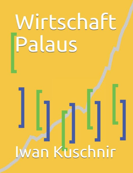 Wirtschaft Palaus