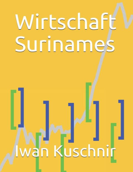 Wirtschaft Surinames