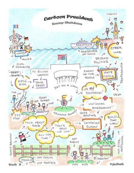Presidente de dibujos animados: Trump ShutDown (Presidente de dibujos animados de Jzikah)