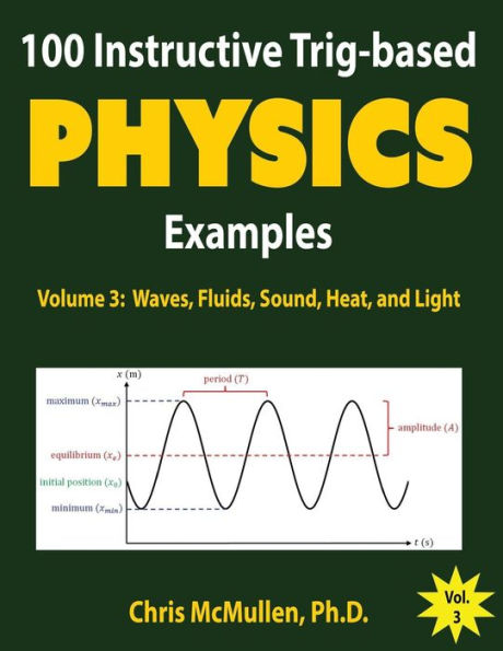 100 Instructive Trig-based Physics Examples: Waves, Fluids, Sound, Heat, and Light (Trig-Based Physics Problems with Solutions)