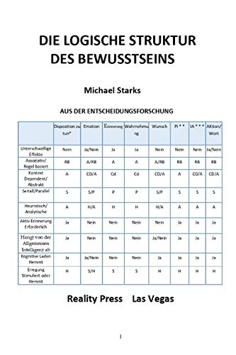 Die Logische Struktur Des Bewusstseins