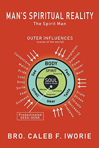 Man's Spiritual Reality: The Spirit Man: The Spirit Ma