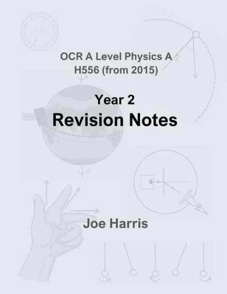 Modules 5 And 6 (2Nd Year) Revision Notes - Ocr A Level Physics
