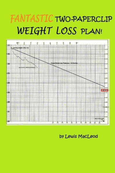 FANTASTIC Two-Paperclip WEIGHT LOSS PLAN!
