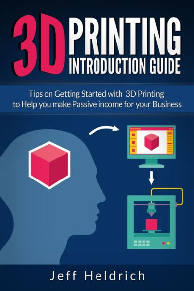 Impresión 3D: consejos para empezar a utilizar la impresión 3D que le ayudarán a generar ingresos pasivos para su negocio