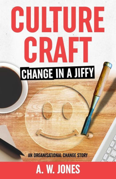 Arte cultural: cambio en un santiamén: una historia de cambio organizacional