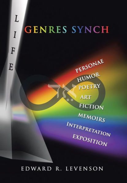 Genres Synch
