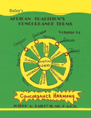 BAILEY'S AFRICAN TRADITION'S CONCORDANCE TERMS Volume 14