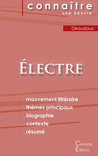 Fiche De Lecture Électre