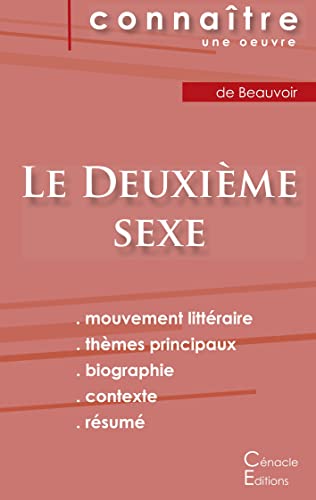 Fiche De Lecture Le Deuxième Sexe (Tome 1)