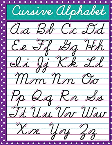 Cursive Alphabet: Cursive Handwriting Workbook For Kids And Teen: Beginning Cursive Helps Children Learn The Basics Of Cursive Writing In The Most Enjoyable And Fun Way!