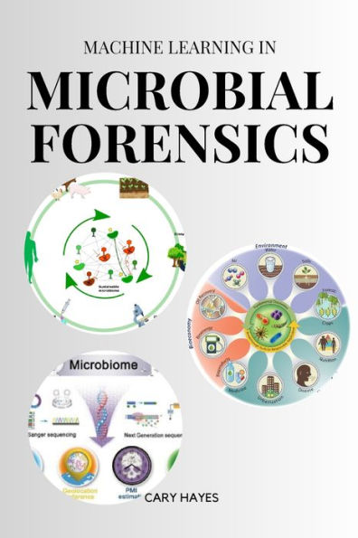 Machine Learning In Microbial Forensics